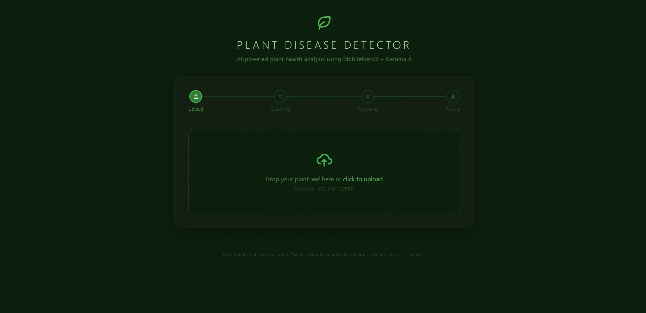 CropScan - AI Plant Disease Detector